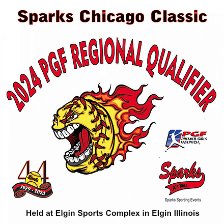 Sparks Chicago Classic